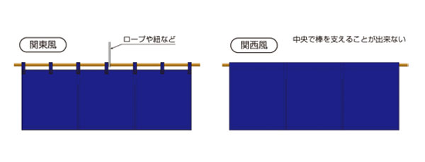 のれん横長
