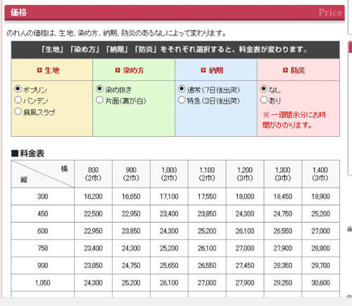 コム 価格 ドット