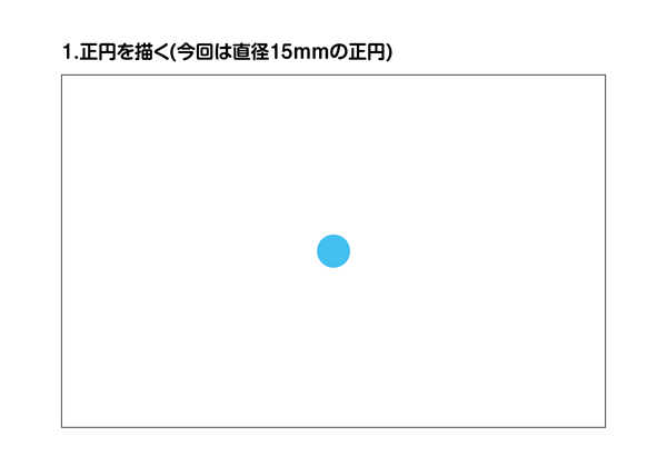 華やかなデザインに持ってこい イラレで簡単 放射線の描き方 オーダーのれんドットコムstaffブログ