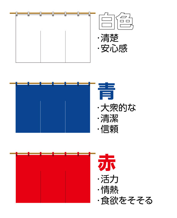 居酒屋ののれんの生地色