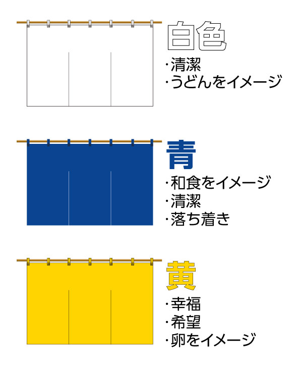 うどん屋さん蕎麦屋さんののれんの生地色