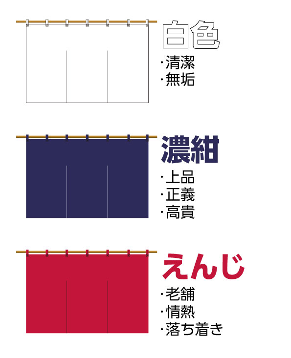 和菓子屋さんののれんの生地色
