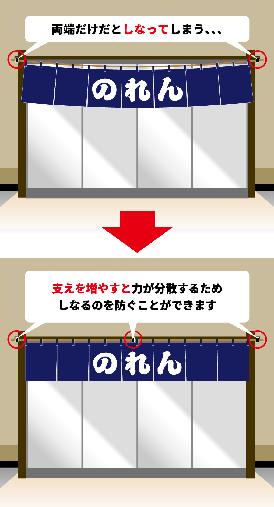 �_�̓r���Ŏx��������}