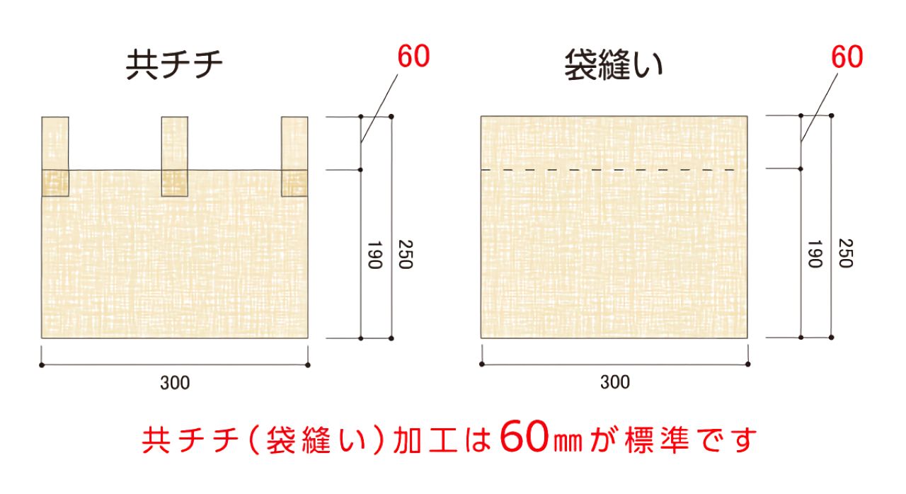 標準の袋縫い・共チチ加工