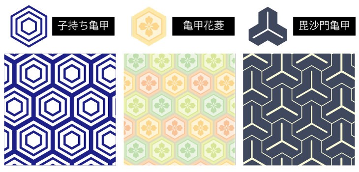 子持ち亀甲、亀甲花菱、毘沙門亀甲のサンプル