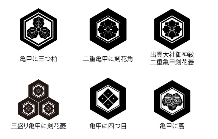亀甲家紋