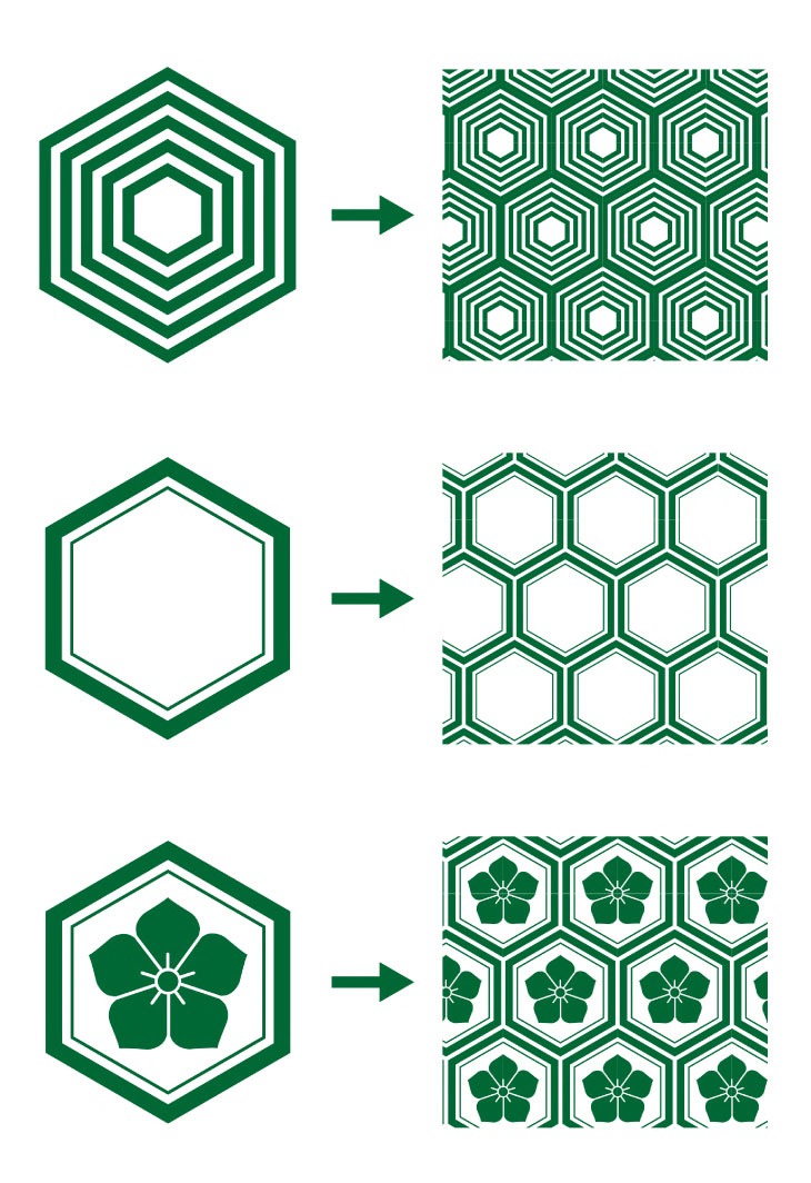 イラストレーターで色々な亀甲柄が作れます