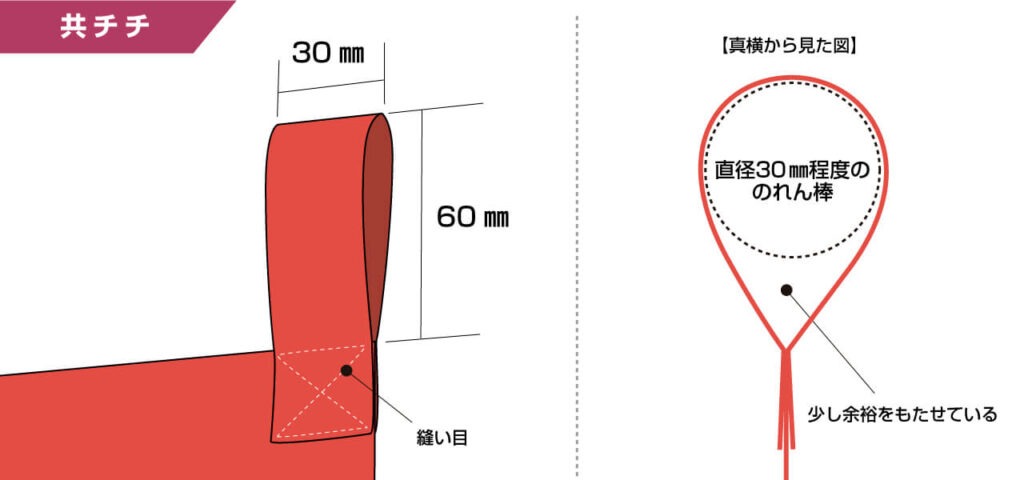 共チチの仕上げ