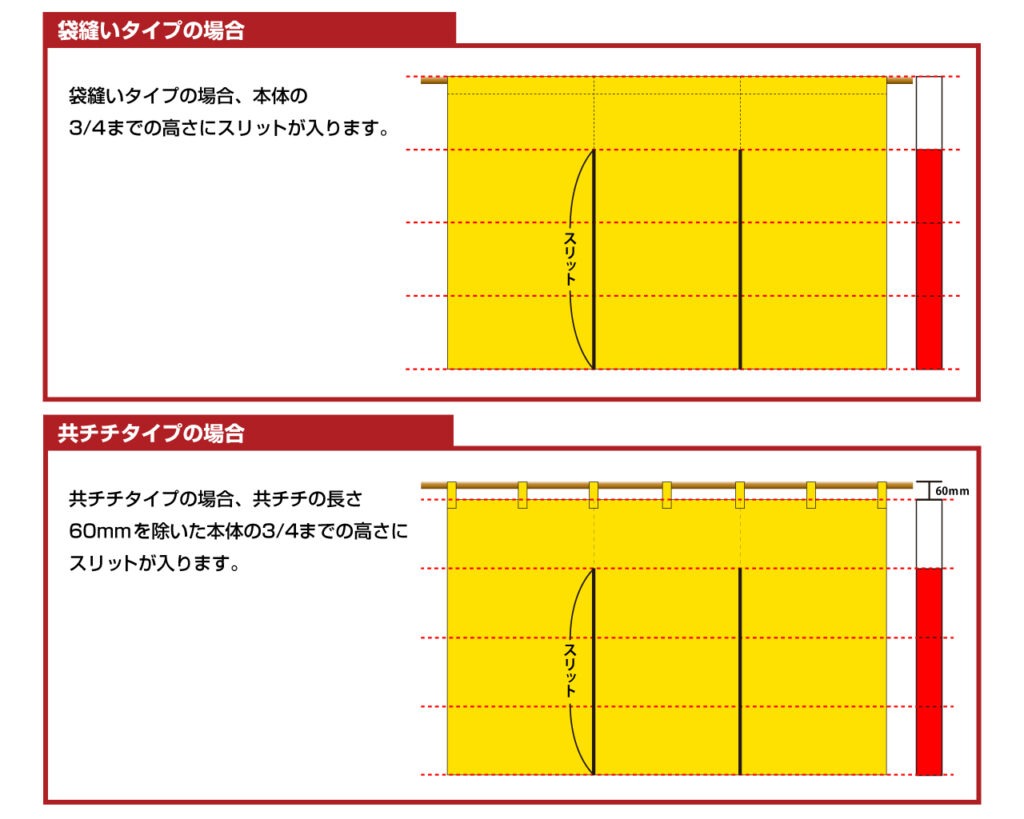 のれんスリットの長さ