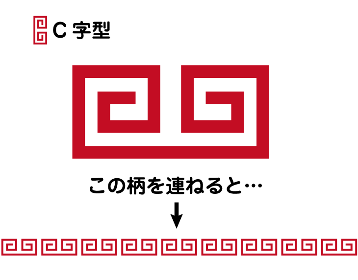 雷紋のパターン２