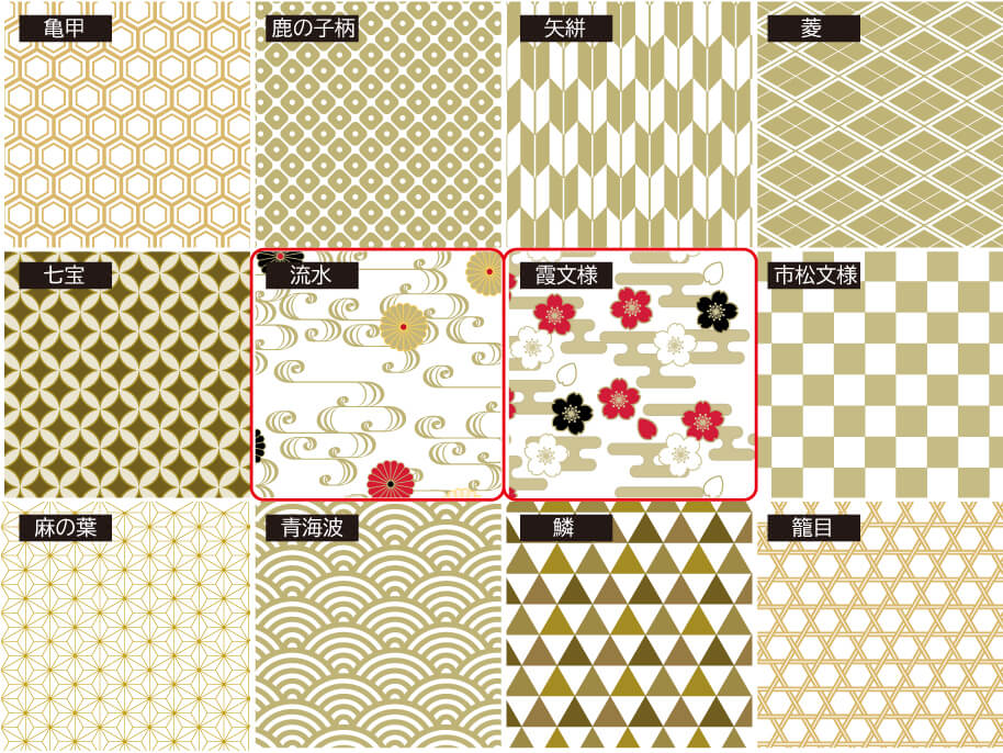 吉祥文様一覧