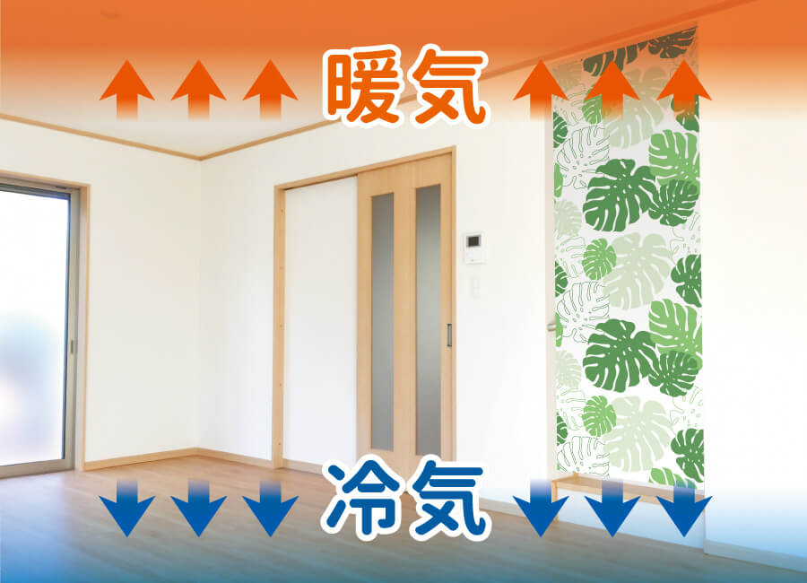 部屋の冷暖イメージ