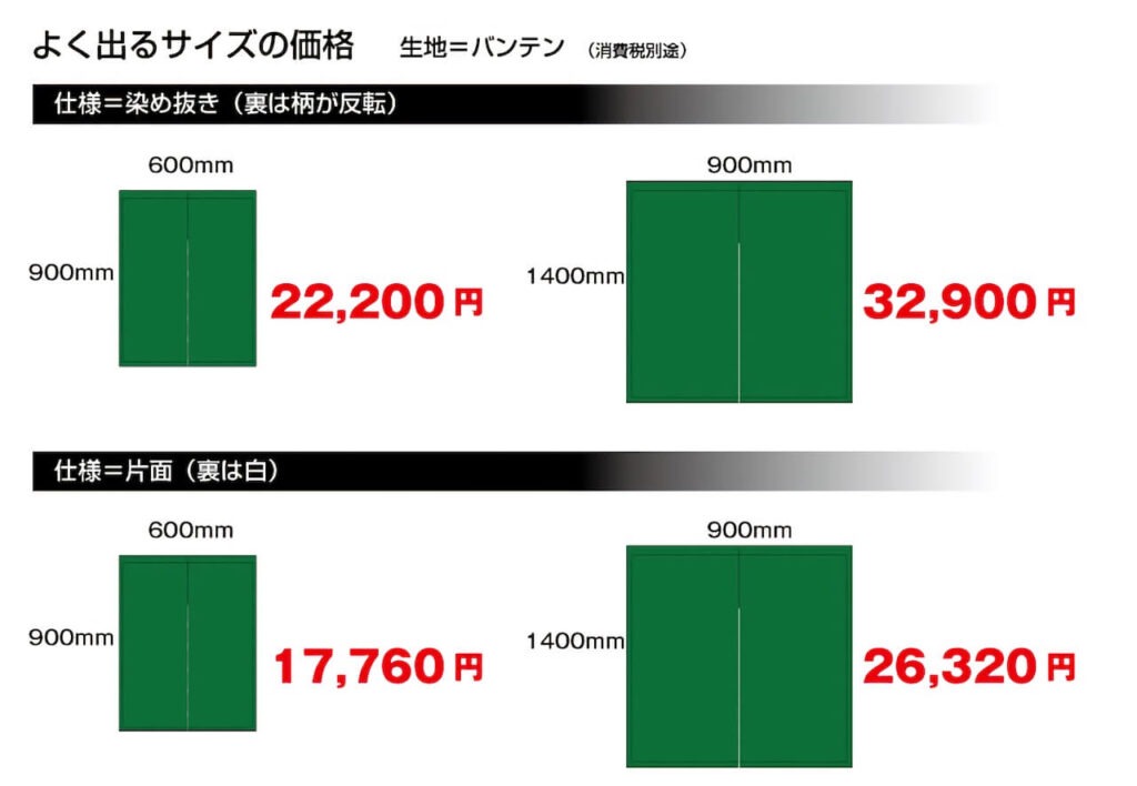 のれん価格表