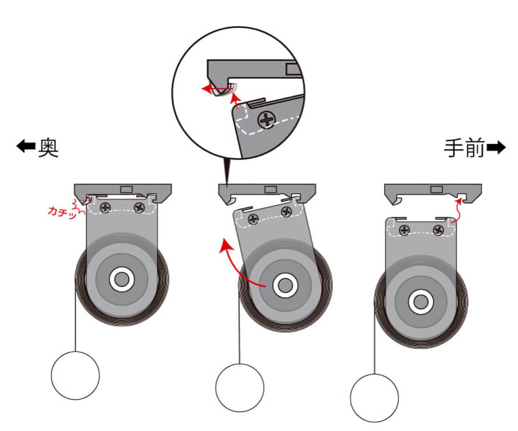 ブラケットの手前の溝に引っ掛けてから、奥側を上に強く押す