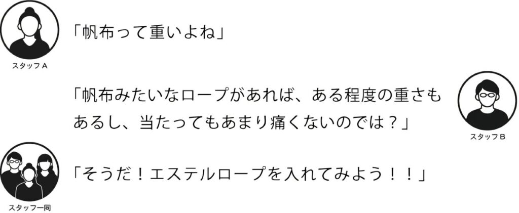 スタッフの会話