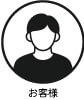 お客様アイコン