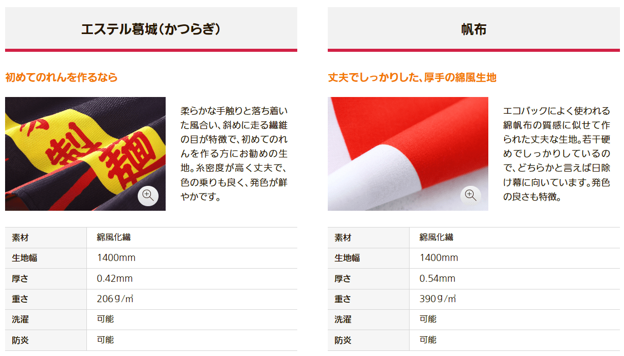 エステル葛城/帆布