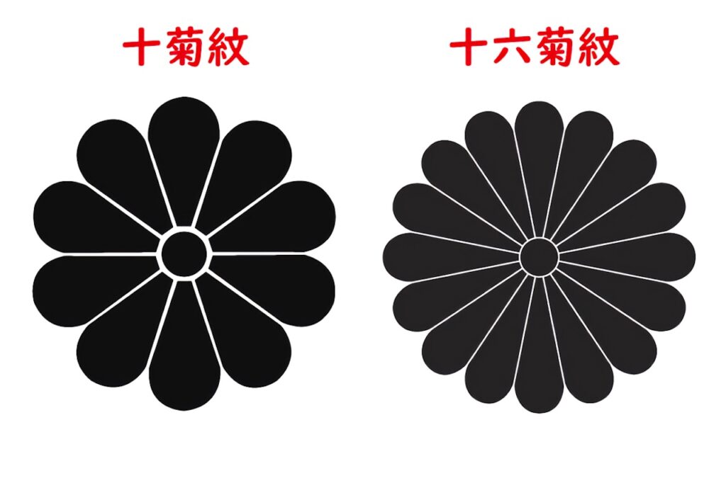 十菊紋・十六菊紋