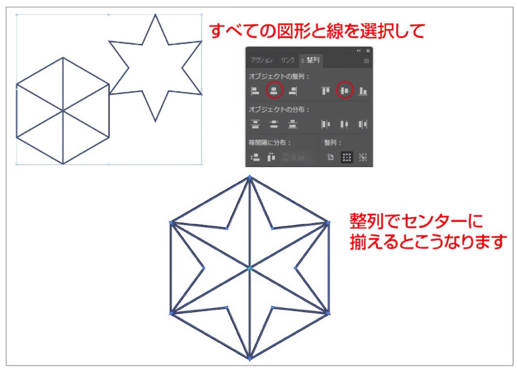すべての図形を選択して整列で左右も上下もセンターに揃えます
