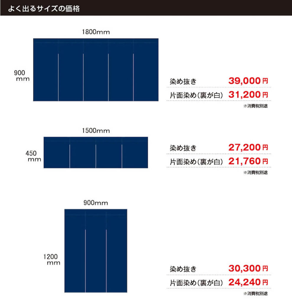 価格表