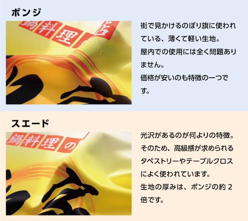 生地の紹介