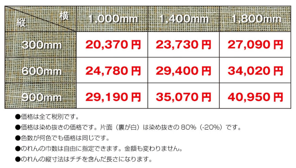 価格表