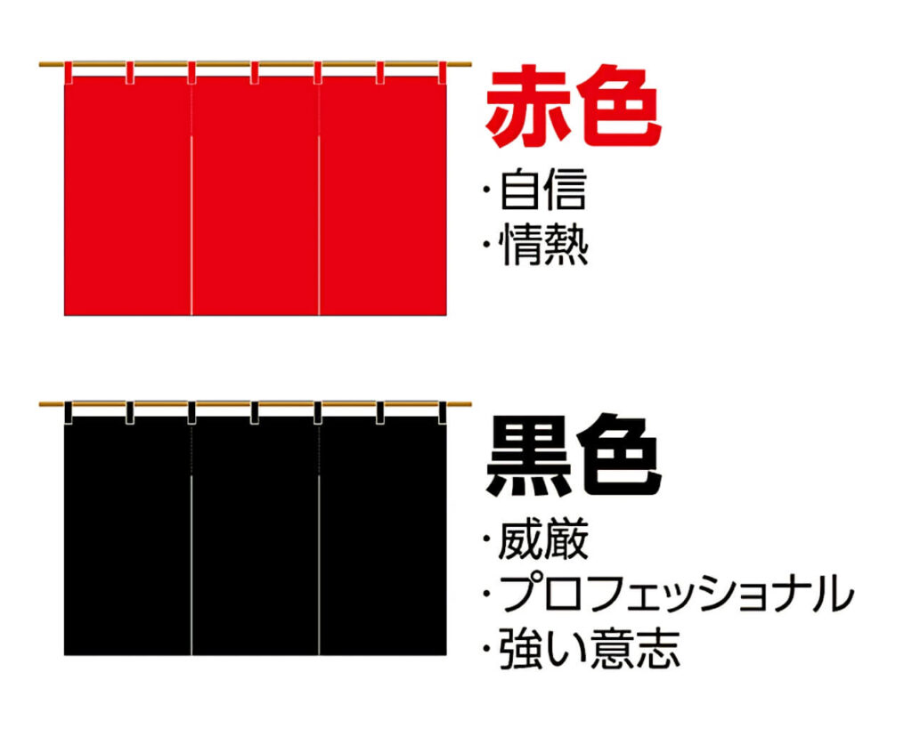 中華料理店などののれんの生地色