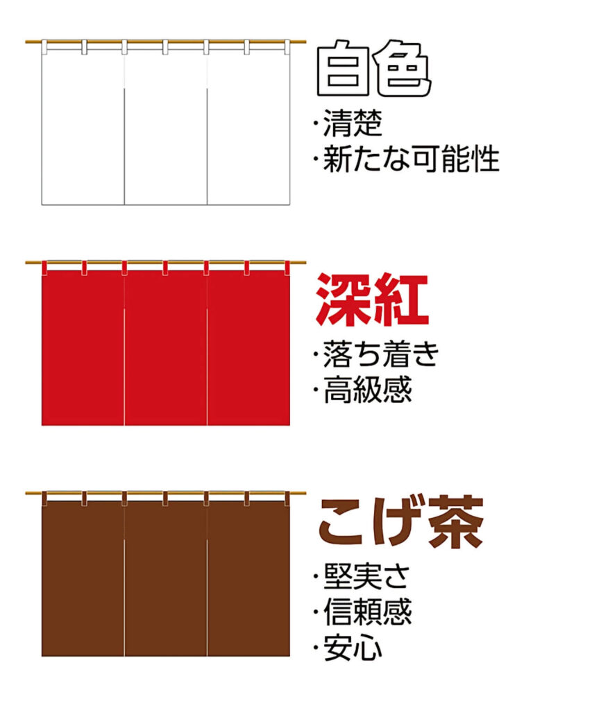 料亭のれんの生地色