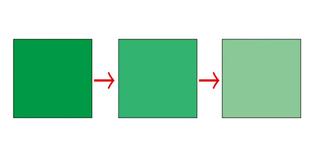 緑のトーンが薄くなっていく図