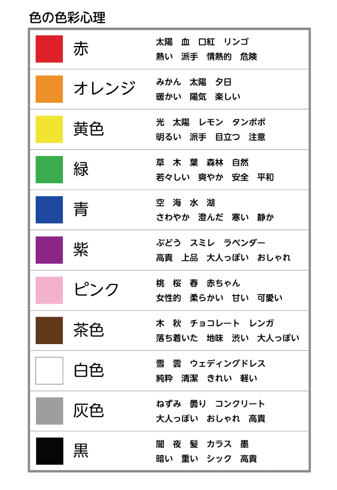 色の色彩心理