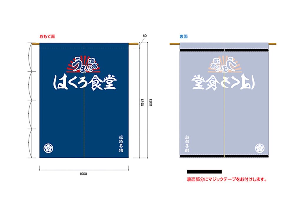 面ファスナー(マジックテープ)の位置