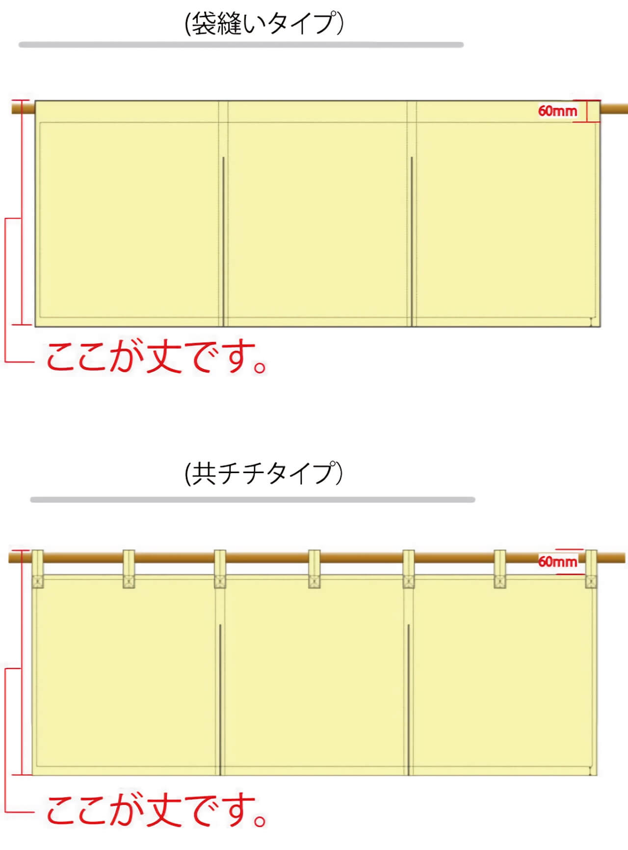袋縫いと共チチの丈の違い