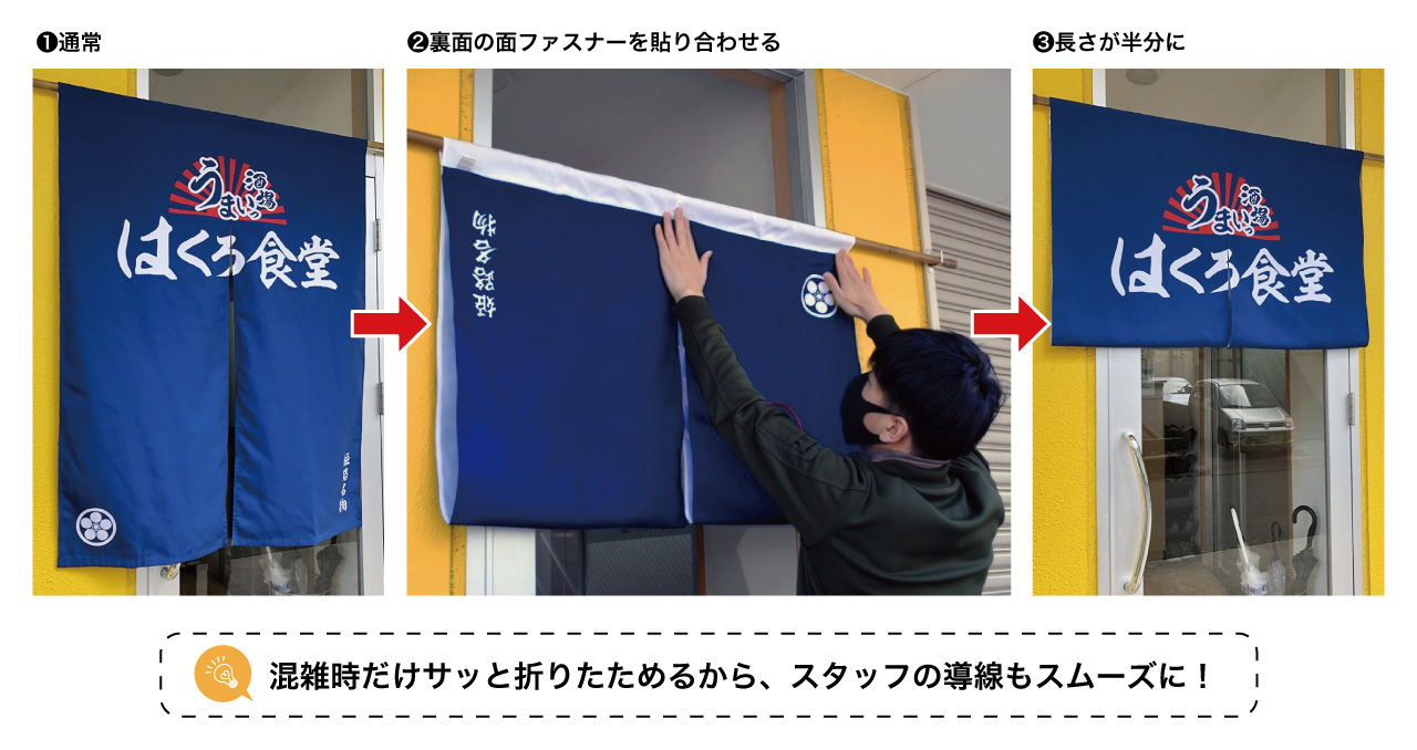 長さを変えられるのれんの説明