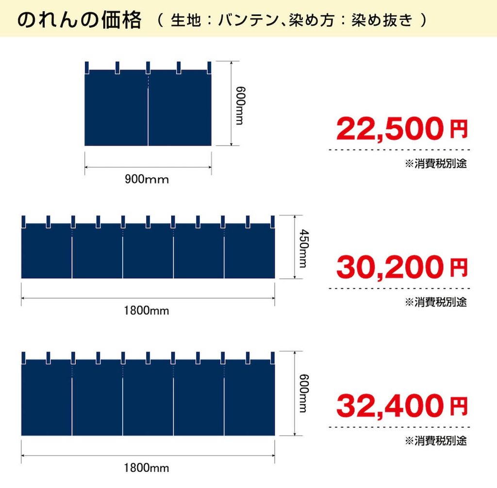 価格表