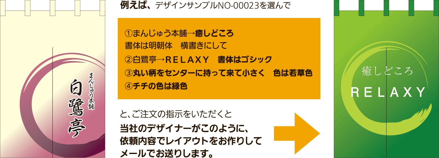 デザインサンプルN-21を選択し、ご注文の指示をいただいた後のデザインイメージ